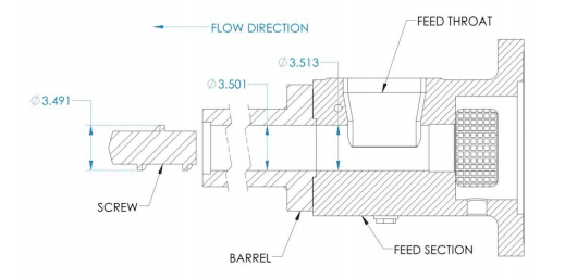 Figure 1 3.5inch Screw Barrel and Cast Feed Section